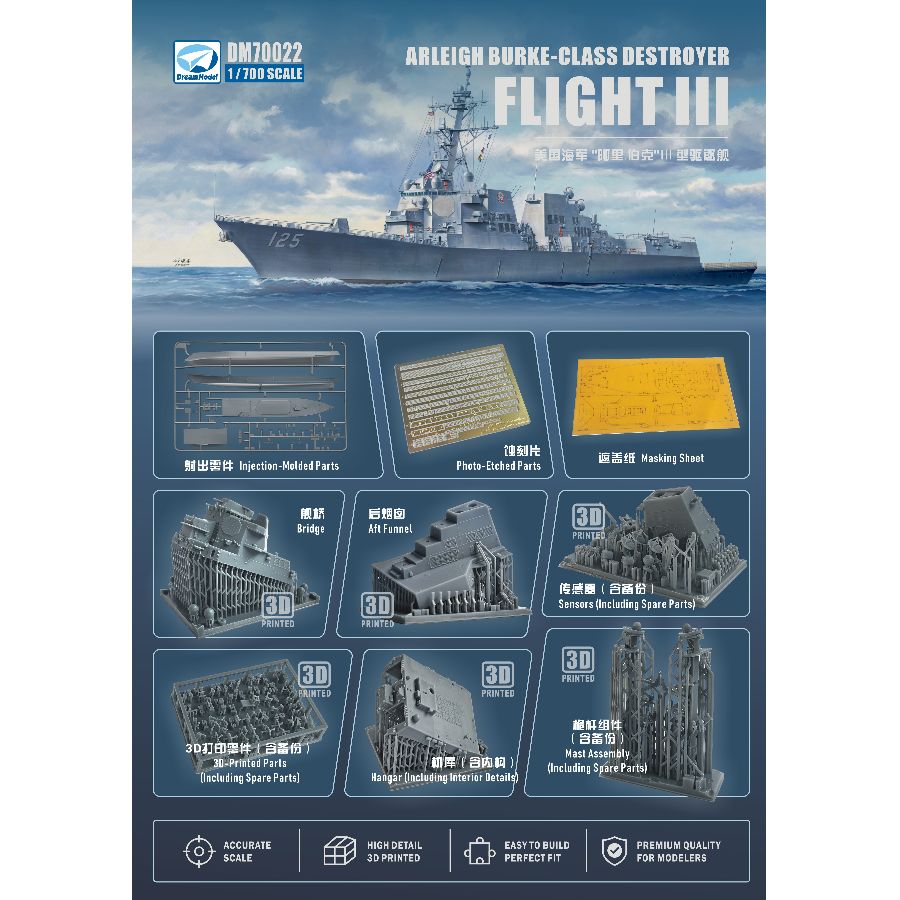 DM70022 DREAM 1/700 Kit modell - Model Kit Destroyer recensione e prezzo